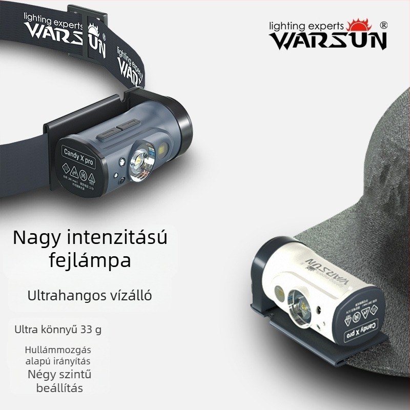 Walmon CandyX fejlámpa sapkára rögzíthető klipsz, indukciós érzékelő, LED, újratölthető, 100–200 m hatótáv