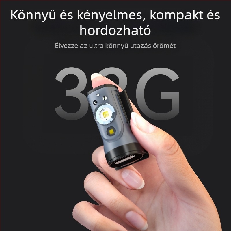 Walmon CandyX fejlámpa sapkára rögzíthető klipsz, indukciós érzékelő, LED, újratölthető, 100–200 m hatótáv