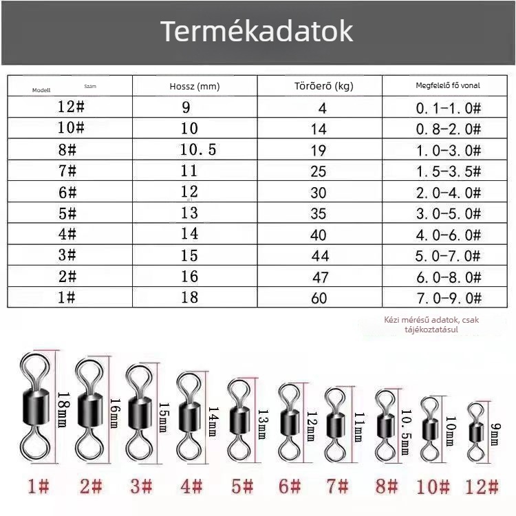 Figure-8 gyűrűcsatlakozó, rozsdamentes acélból, horgászati kellékek nagykereskedelem