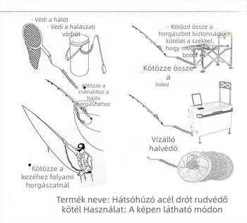 Horgászati biztonsági kötél, teleszkópos rugós visszahúzós mechanizmus; márka Lost Hand Rope; anyag: acélhuzal