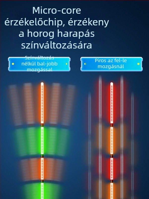 Kárász horgász úszó elektronikus éjjeli világítással, magas kapási érzékenység, színváltozás, nappali és éjszakai használat — nano úszó anyag, Mingzheng fishing tackle