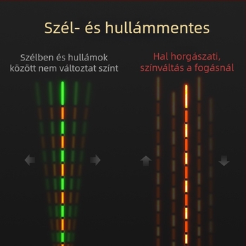 Vertikális sodró bója színváltóval, gravitációs érzékelővel és nappali–éjszakai használatra; nanoanyagból készült elektronikus úszó