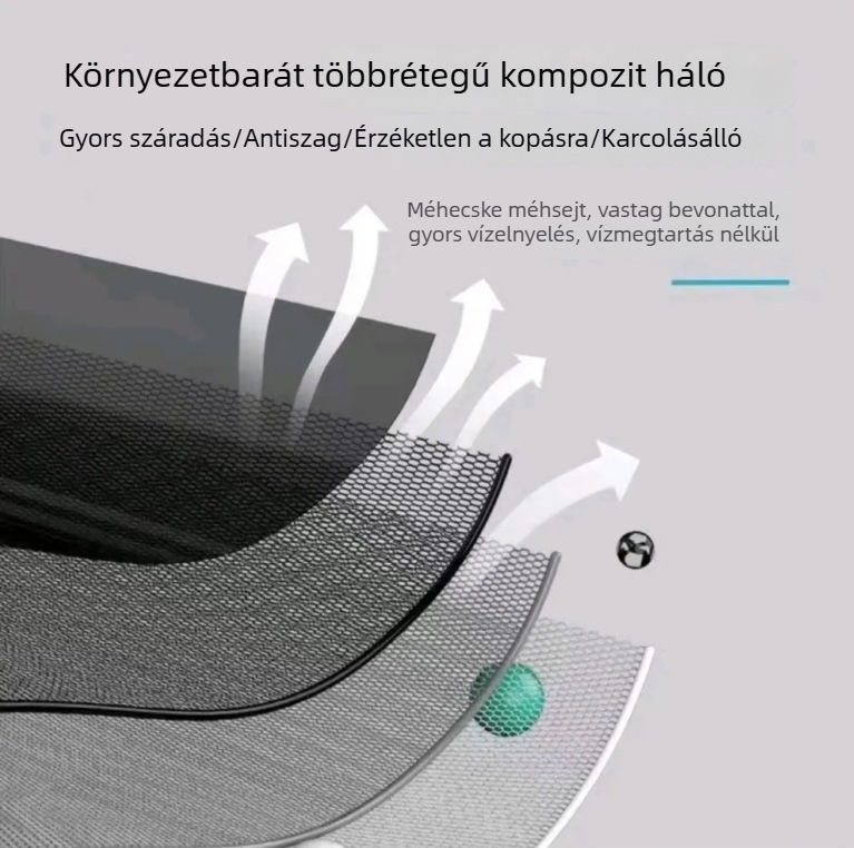 Nylonból készült halászati védő hálózsák, négyszögletes él, kis szemű háló