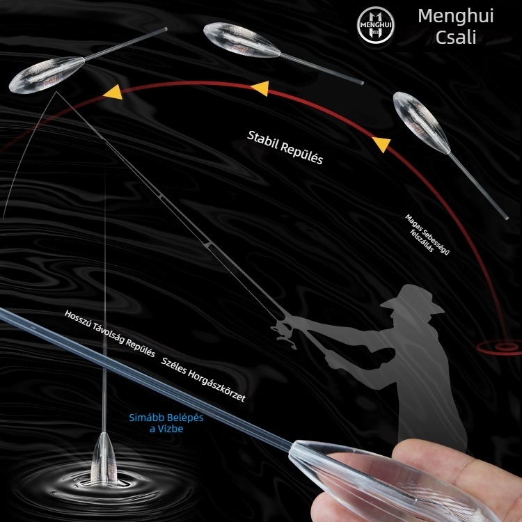Horgász Casting Segéd Berendezés, Lassan Süllyedő, Nagy Tömeg, Csomózás Elleni, Hosszú Távolságú Dobás; Márka Menghui; Anyag: Akril