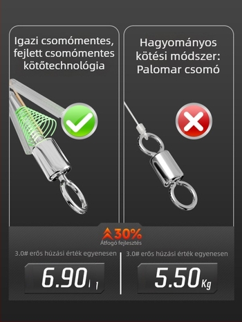 Kötésmentes fő damil készlet, kézzel kötött, nejlon, 3,6–9 m, nagy halak számára