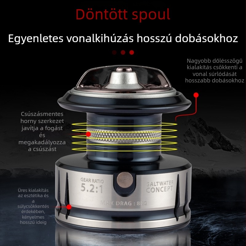 ACCURETTA FPS sorozat hézagmentes orsó a horgászathoz
