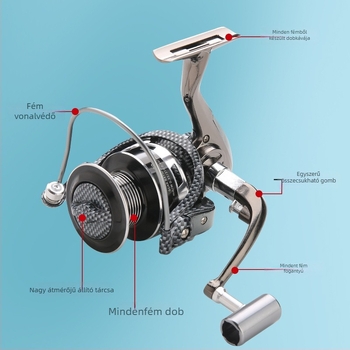 Spinningorsó – Famous Wolf King, 20 darabos csomag