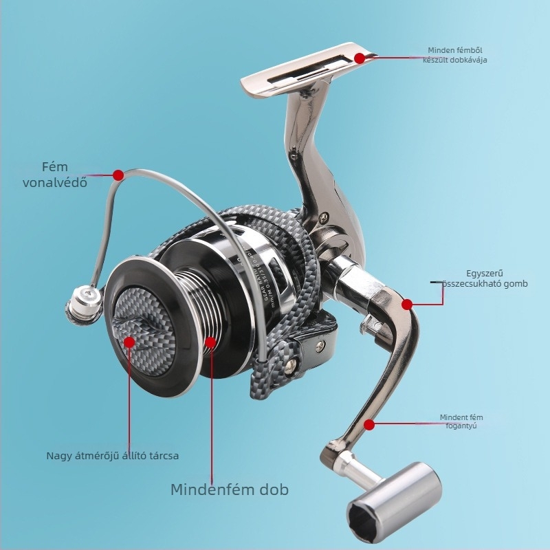 Spinningorsó – Famous Wolf King, 20 darabos csomag