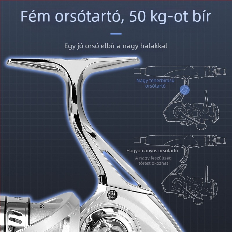 Billings ultra könnyű, teljesen fém spinning orsó hosszú dobásokra tengeri horgászathoz
