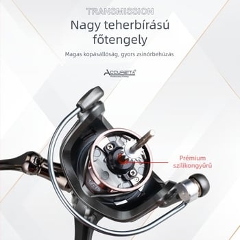 ACCURETTA TGR sorozat Seamless horgászorsó