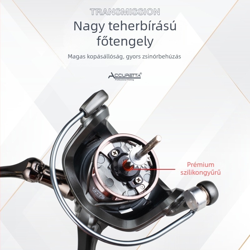 ACCURETTA TGR sorozat Seamless horgászorsó