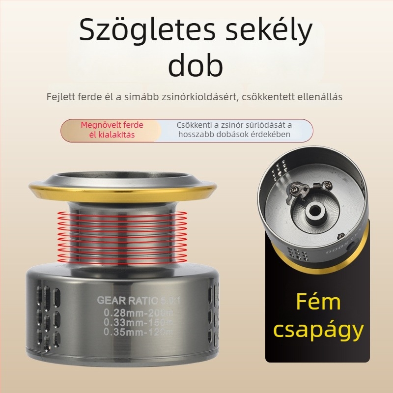 Komelon EVO hosszú dobású tengeri spiningorsó, csavaros rögzítésű orsó, teljesen fémből készült rotor és dob, elektroplatált felülettel