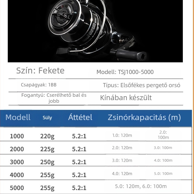 Fém spinningorsó tengervízálló, magas áttételi arány
