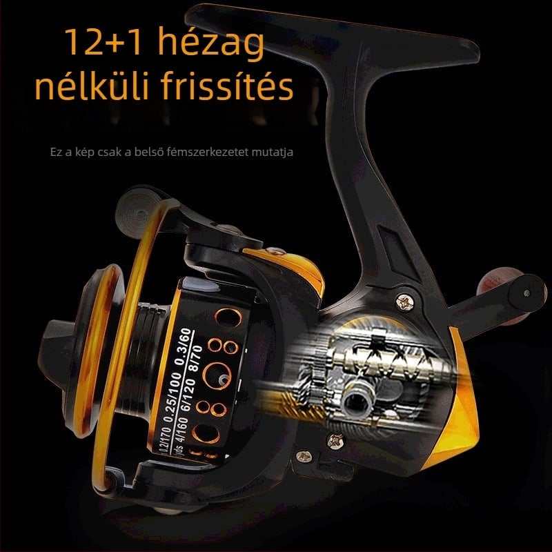 Mini pergető orsó, nulla réssel, 12 csapágy, teljesen fémből készült