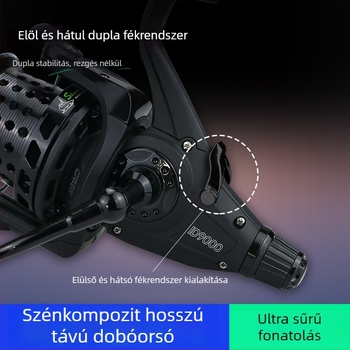 Black Shark spinningorsó, elülső és hátsó fék, modell ID
