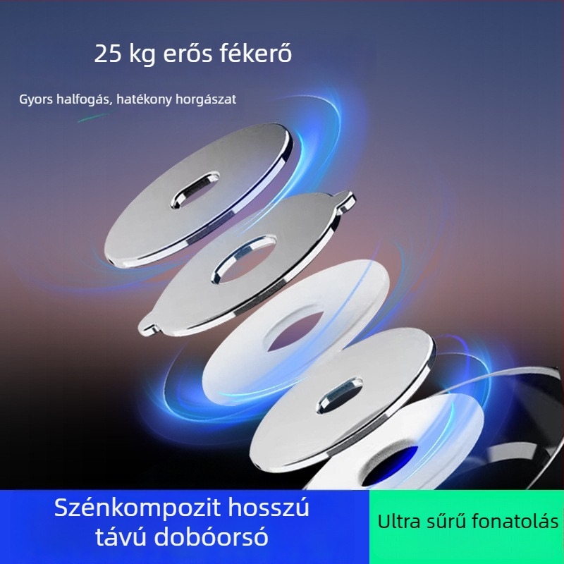 Black Shark spinningorsó, elülső és hátsó fék, modell ID