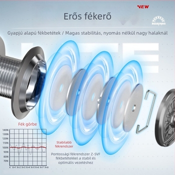 Spinning orsó – Silver Rhinoceros – horgászorsó