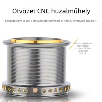 Spinningsorsó tengeri halászathoz – teljesen fém kivitel, modell 12000, fékerő 25 kg