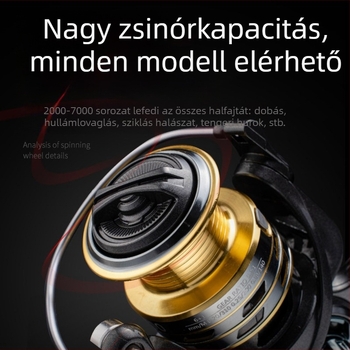 Spinning orsó — semleges márka, dobozban 40 darab, hivatalosan magánmárka