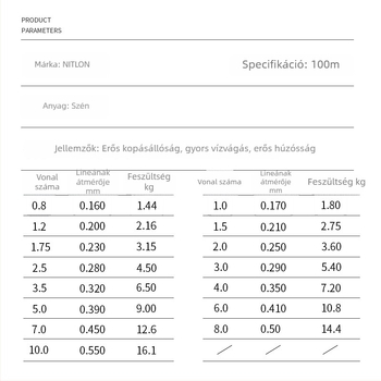 Rakagawa horgász zsinór - szénszálas, nagy szilárdság, 10 tekercs dobozban