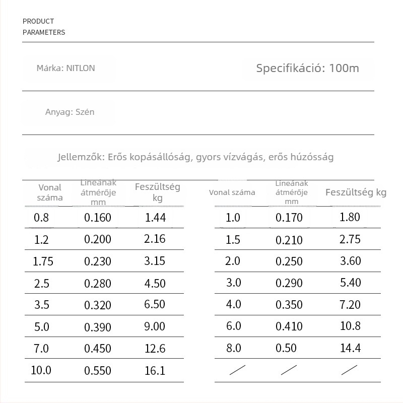 Rakagawa horgász zsinór - szénszálas, nagy szilárdság, 10 tekercs dobozban