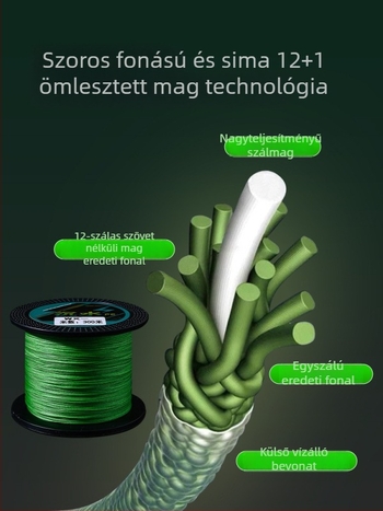 AISHANG fő horgászvonal – PE anyag – horgászvonal
