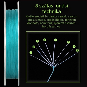 Fishing Profit PE fő zsinór, 150 m, magas szakítószilárdság