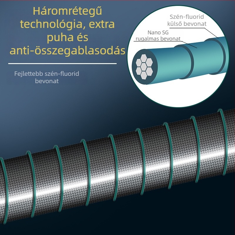 Fő horgász zsinór - Nylon, ultra puha, magas szakítószilárdság, 119 m hosszú, 10 darabos csomag, Márka: Chikailong