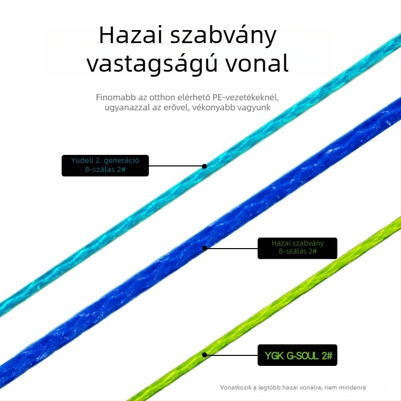 Fishing Profit fő horgász zsinór, PE anyag, erős szakítószilárdság, dobozban 100 darab
