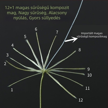 Hj horgász damil, PE anyag, Kamil-13+1pe damil, 2025 tavaszán
