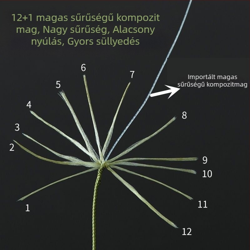 Hj horgász damil, PE anyag, Kamil-13+1pe damil, 2025 tavaszán