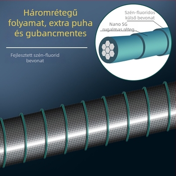 Chikai Dragon nylon fő zsinór — rendkívül puha, magas szakítószilárdságú