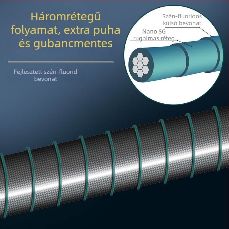 Chikai Dragon nylon fő zsinór — rendkívül puha, magas szakítószilárdságú