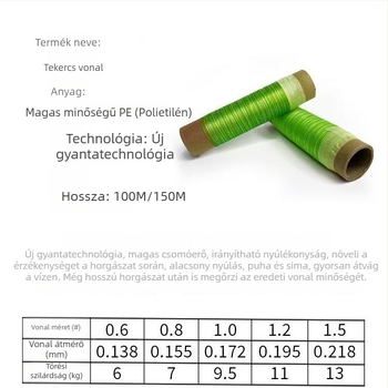 Demontázs fő vonal, PE anyag, teherbírás 3–33 kg, 100 tekercs dobozonként