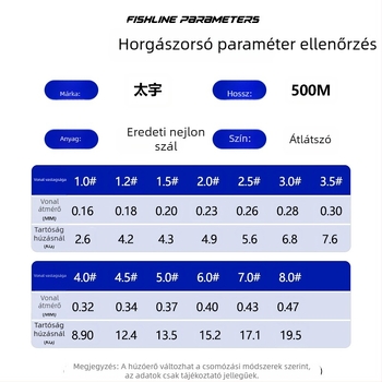 Taiyu nylon fővonal horgászathoz NT40, Weihai eredetű
