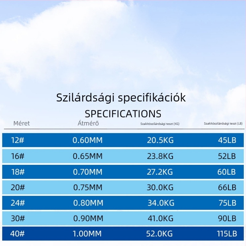 Átlátszó nejlon horgász damil nagytestű halakhoz, nagy szakítószilárdság, hossz 50 vagy 100 m
