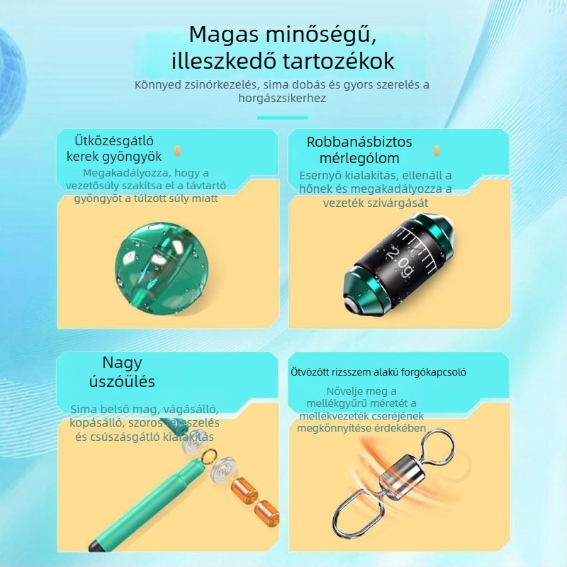 Sziklamászathoz készült fő damil készlet, nylon damillal és előkékkel