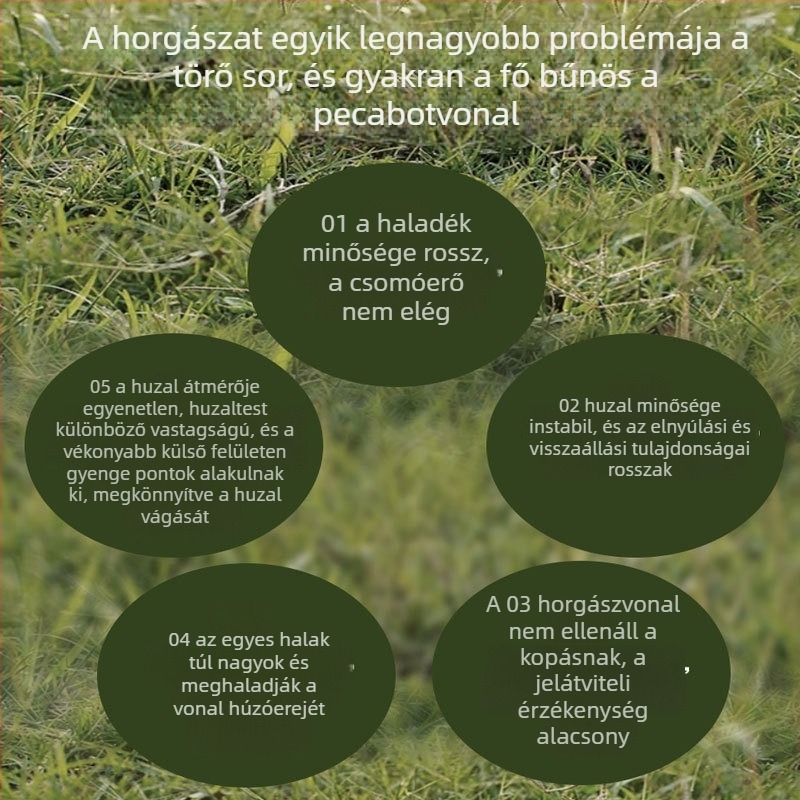 Sanyo nejlon leaderline – Japánban készült, erős, szuper puha, kopásálló