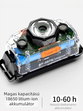 Fejre rögzíthető LED fejlámpa horgászathoz, vízálló, Type-C töltésű, 200 m fényhatótáv, üzemidő 10–60 h