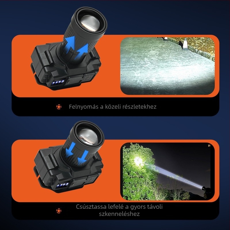 Janomine LED fejfény éjjeli horgászathoz – 50W, 2800mAh lítium akkumulátor, LED fény, 200–500 m hatótávolság