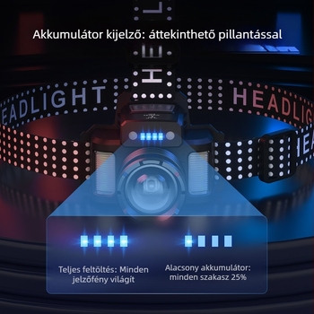 Skyfire fejhallgató LED alumíniumötvözet testtel, ultranagy fényerő, beépített újratölthető akkumulátor, lézer modul, fejre szerelhető kültéri lámpa éjszakai horgászathoz, hatótáv 200–500 m