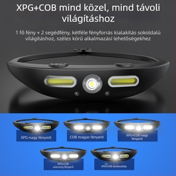 Fejlámpa kültéri sportokhoz | XPG COB fény, újratölthető akkumulátor, 100 m fénysugár, 2,5 órás üzemidő, vízálló
