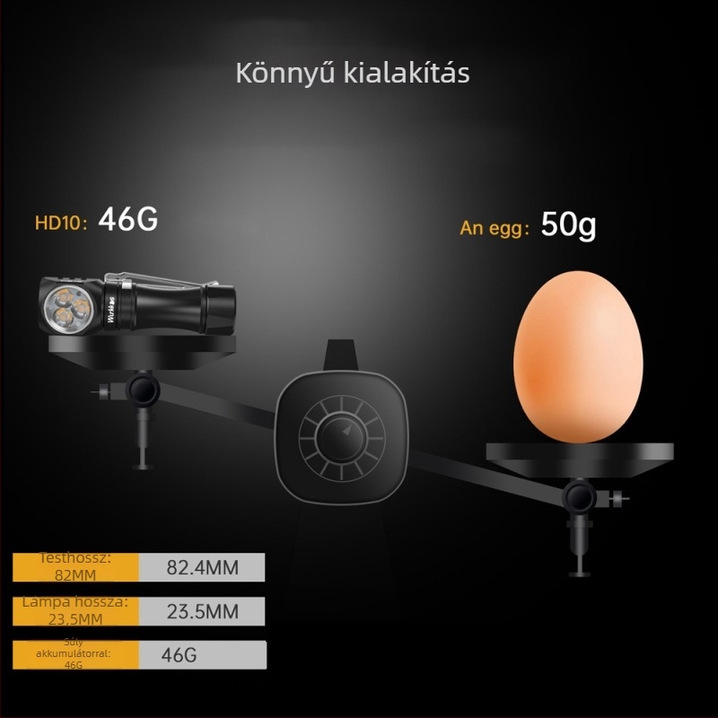 HD10 fejlámpa, LED, 1200 lm, 100 m fényhatótáv, 46 g, akkumulátoros
