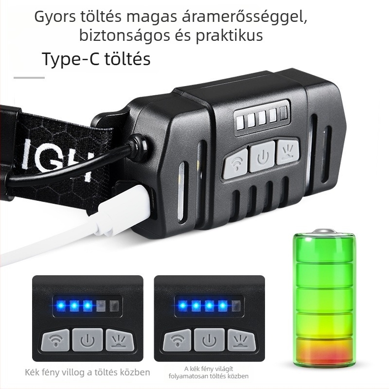 Kültéri LED fejlámpa zoom funkcióval, alumínium ötvözet, újratölthető, 100–200 m hatótáv