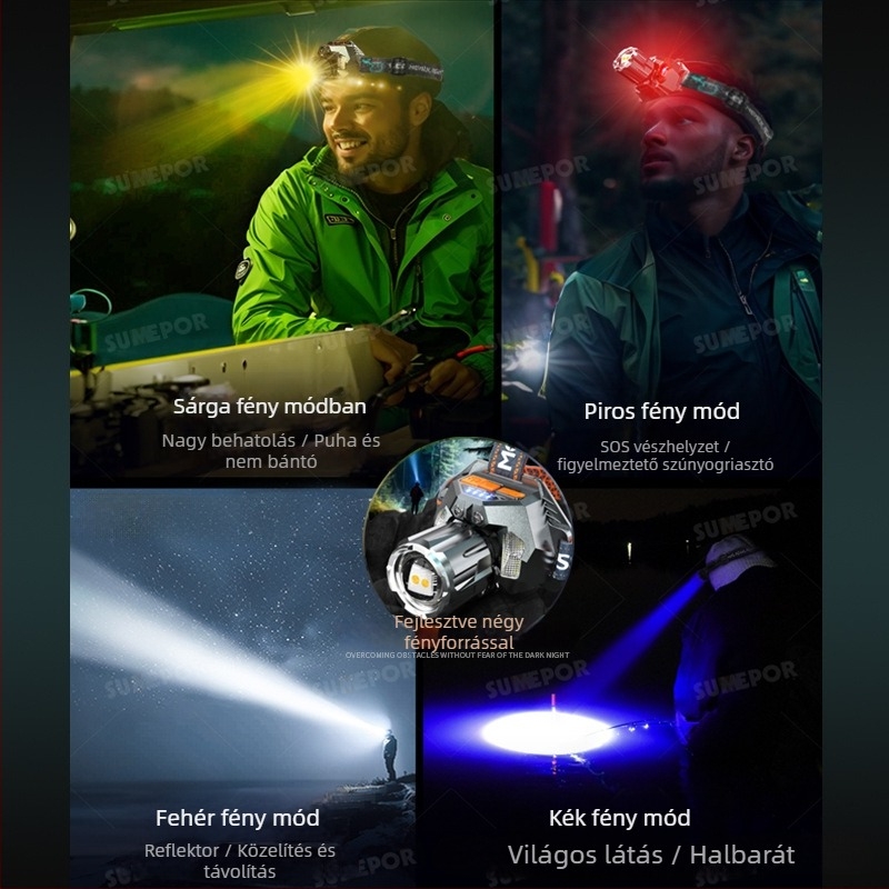 LED fejfény több LED fényforrással kültéri éjszakai tevékenységekhez, Type-C töltés, 20W, beépített nagy kapacitású lítium akkumulátor, 100-200 m fénycsóva