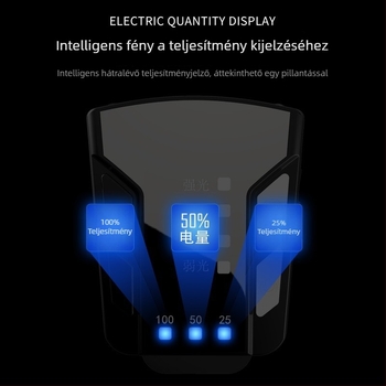 LED fejlámpa horgászathoz, USB-töltés, 2000mAh akkumulátor, 3,7V, 360° forgás, sapka-klipsz, kézi energiatermelés