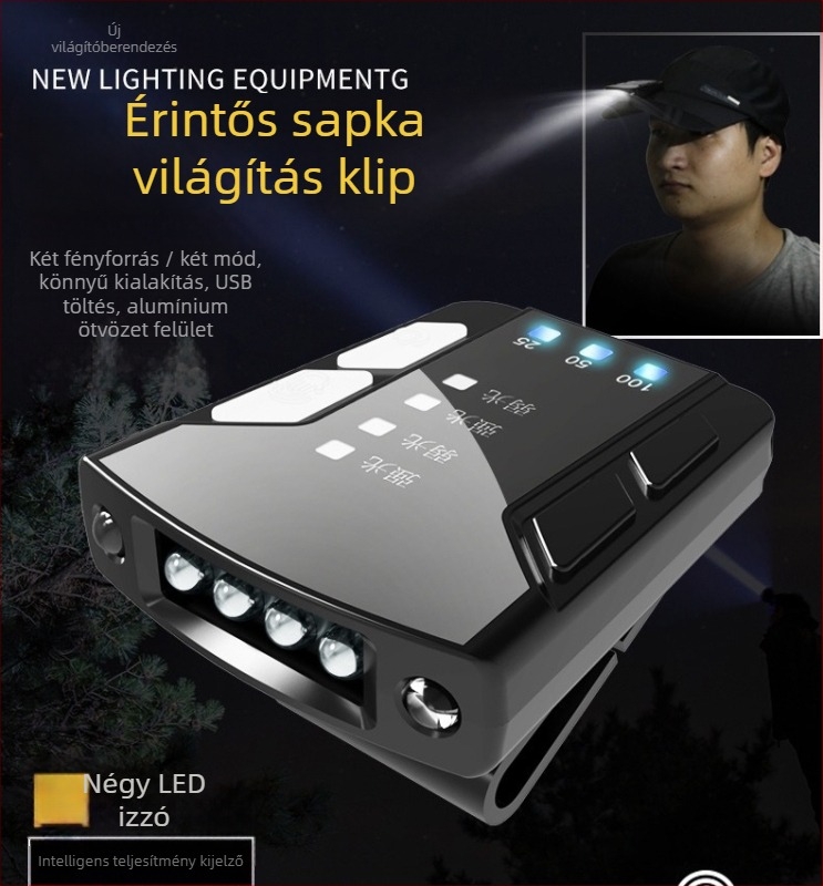 LED fejlámpa horgászathoz, USB-töltés, 2000mAh akkumulátor, 3,7V, 360° forgás, sapka-klipsz, kézi energiatermelés