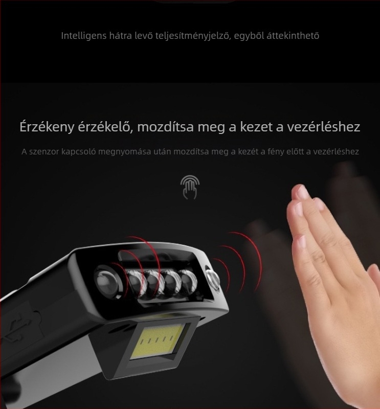 LED fejlámpa horgászathoz, USB-töltés, 2000mAh akkumulátor, 3,7V, 360° forgás, sapka-klipsz, kézi energiatermelés