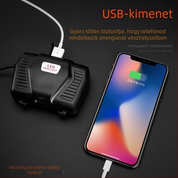 LED fejlámpa, újratölthető, fejre szerelve, zoom funkcióval, horgászathoz és szabadidős használatra, 15 W, 2400 mAh, hatótáv akár 500 m, kézi töltés