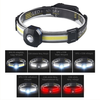 Töltőzhető LED fejfény kempingezéshez és hegymászáshoz — 10W, 1200mAh akkumulátor, USB-C töltés, 100–200 m fénysugár, ABS ház